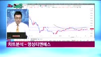 [오늘뭐사지1부] 시청자, 객장 관심주