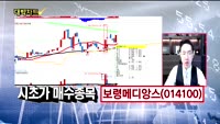 [대박차트] 시초가 공략주&오늘의 관심주