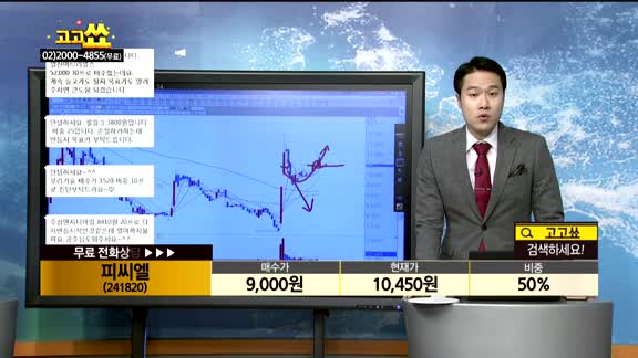 [종목상담]피씨엘(241820)