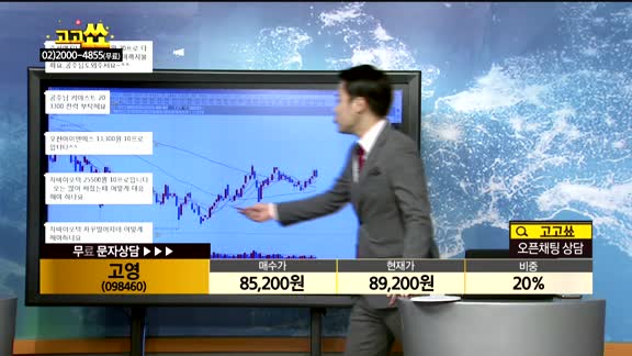 [종목상담]고영(098460)