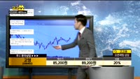 [종목상담]고영(098460)