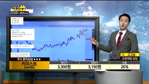  [종목상담]키이스트(054780)