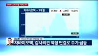 [오전장전망] 오전장 이렇게 대비하라!