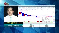 [종목상담]토박스코리아(215480)