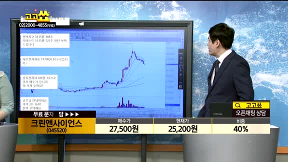 [종목상담]크린앤사이언스(045520)