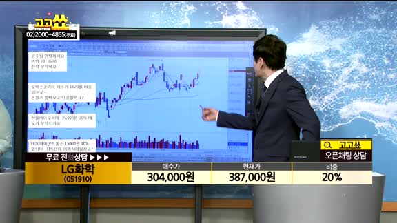 [종목상담]LG화학(051910)