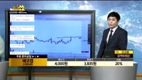 [종목상담]에코캡(128540)
