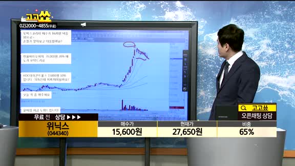 [종목상담]위닉스(044340)