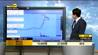 [종목상담]위닉스(044340)