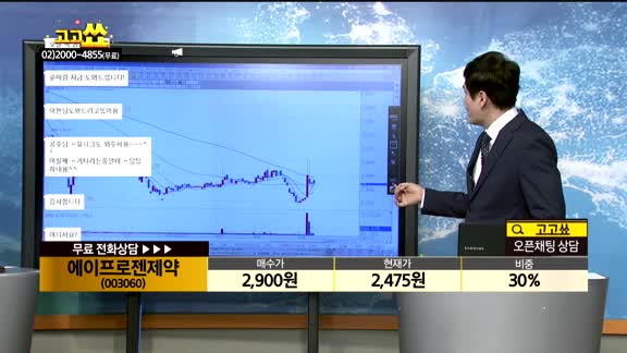 [종목상담]에이프로젠제약(003060)