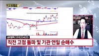 [대박차트] 시초가 공략주&오늘의 관심주