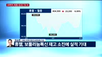 [오전장전망] 오전장 이렇게 대비하라!
