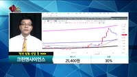 [종목상담]크린앤사이언스(045520)
