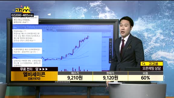 [종목상담]엘비세미콘(061970)