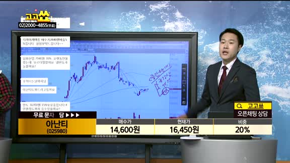  [종목상담]아난티(025980)