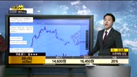  [종목상담]아난티(025980)
