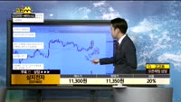  [종목상담]삼지전자(037460)