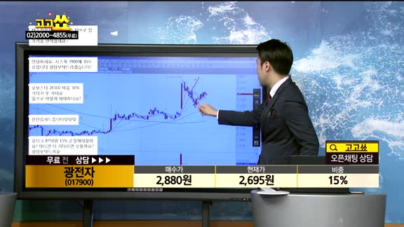 [종목상담]광전자(017900)