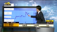 [종목상담]광전자(017900)