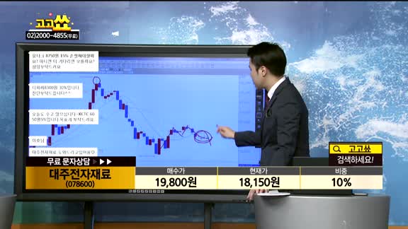 [종목상담]대주전자재료(078600)