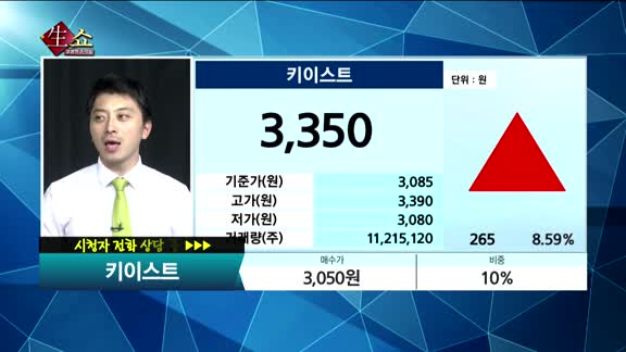 [종목상담]키이스트(054780)