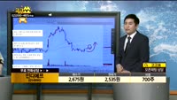 [종목상담]인디에프(014990)