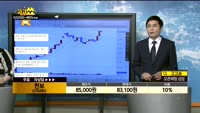 [종목상담]천보(278280)