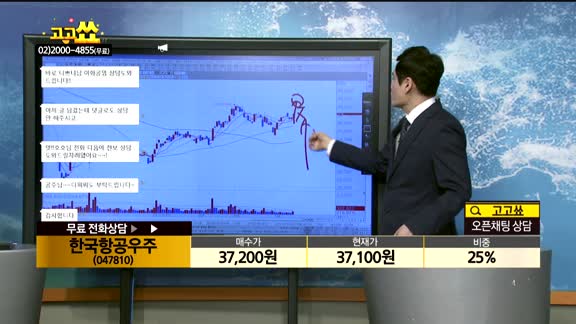  [종목상담]한국항공우주(047810)