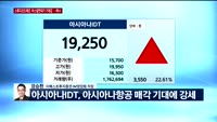 [오전장전망] 오전장 이렇게 대비하라!