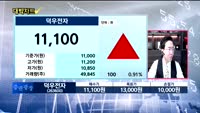 [대박차트] 실시간 매수 종목