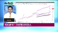 [오늘뭐사지1부] 시청자, 객장 관심주