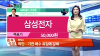 [오늘뭐사지2부] 시청자, MBN골드 관심주