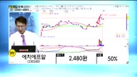 [골드의 관심종목]탑엔지니어링(065130)
