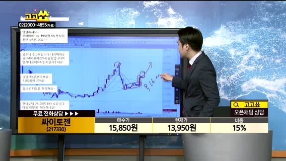 [종목상담]싸이토젠(217330)