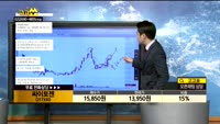 [종목상담]싸이토젠(217330)