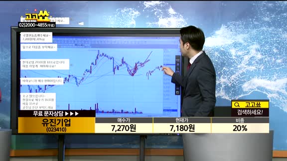 [종목상담]유진기업(023410)