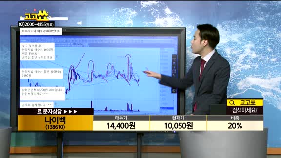 [종목상담]나이벡(138610)