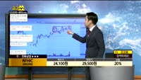 [종목상담]RFHIC(005290)