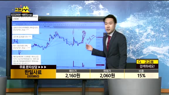 [종목상담]한일사료(005860)