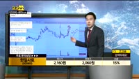 [종목상담]한일사료(005860)