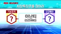 [투데이 잇(it)슈] 시장의 특징주를 잡아라!