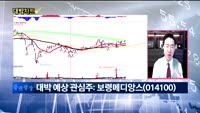 [대박차트] 시초가 공략주&오늘의 관심주