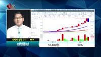 [종목상담]삼양통상(002170)