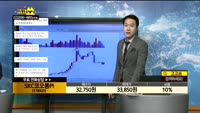 [종목상담]SKC코오롱PI(178920)