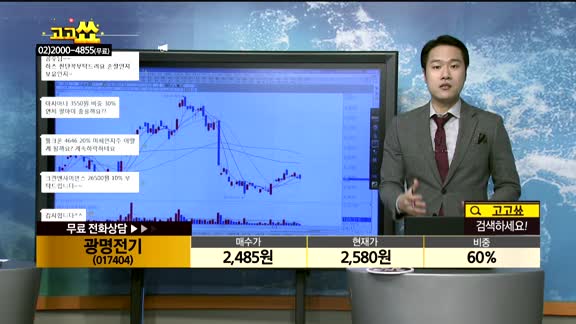 [종목상담]광명전기(017404)