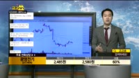 [종목상담]광명전기(017404)