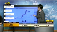 [종목상담]하츠(066130)