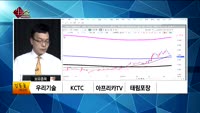 [생생한 주식쇼 생쇼] 관심종목 : 클리오(237880), SV인베스트먼트(289080), 동방(004140...
