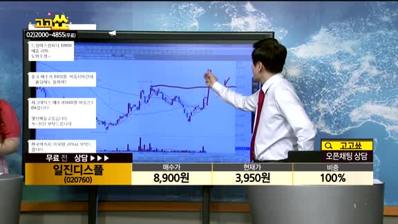 [종목상담]일진디스플(020760)
