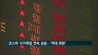 코스피 13거래일 연속 상승…'역대 최장' 타이 기록